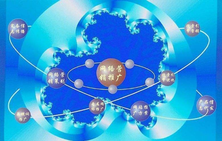 扎囊新媒体运营企业需要掌握的网络推广技巧有哪些